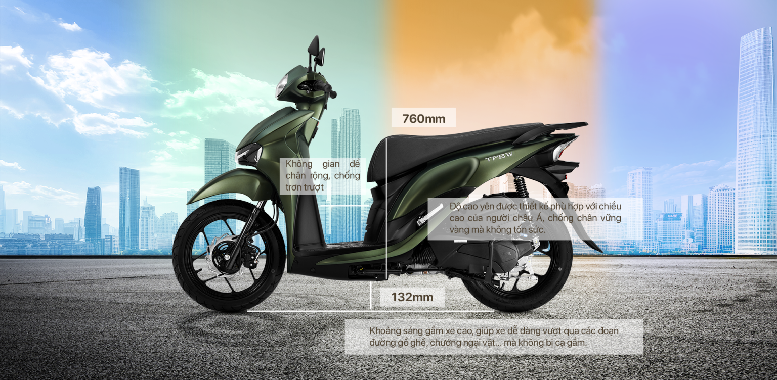 Xe máy SYM TPBW 125cc - Ảnh 16